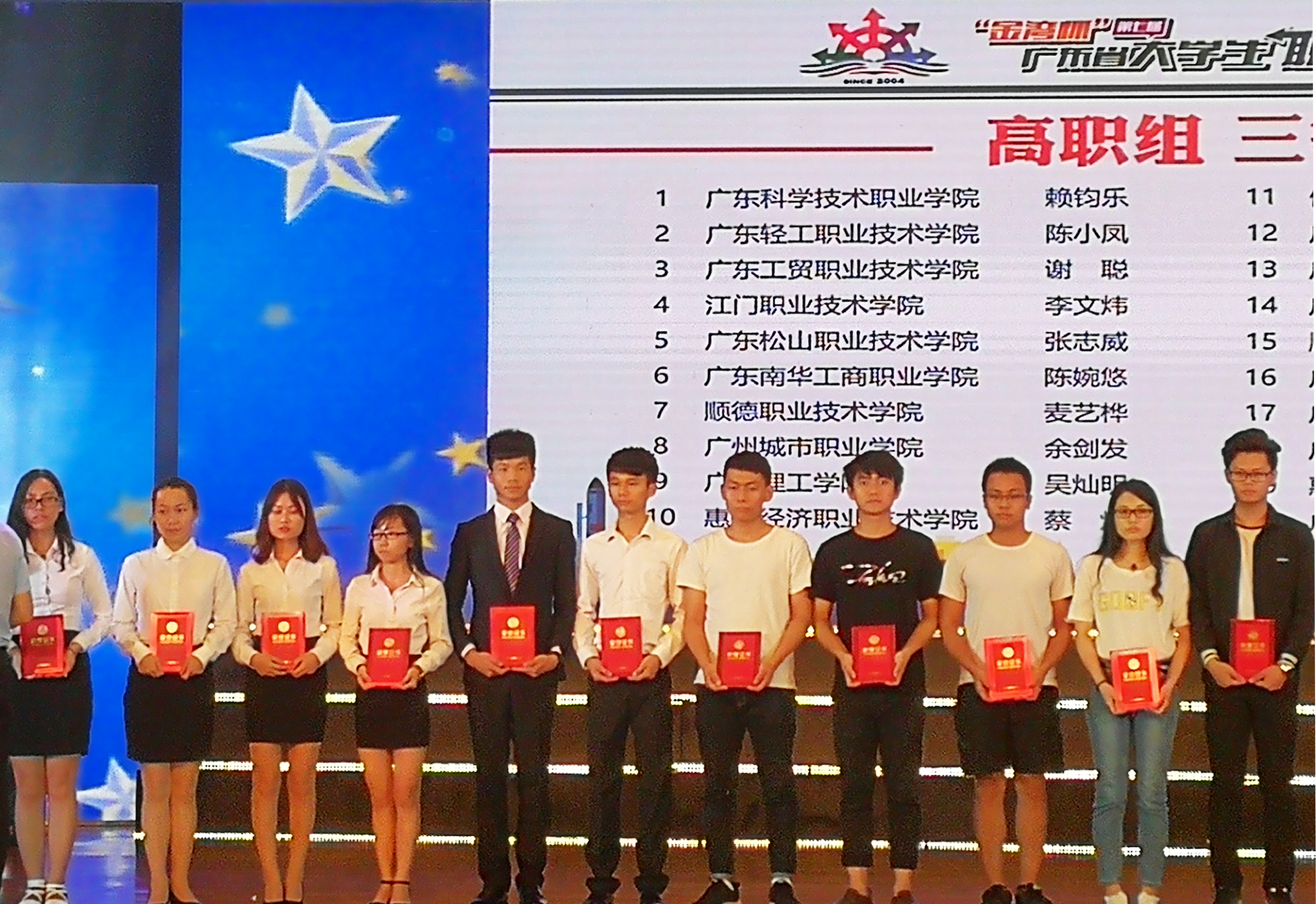 F:\网络稿件\2017年6月网络\纯文纯相\我院在“金湾杯”第七届广东省大学生职业规划大赛中喜三等奖 (3).jpg
