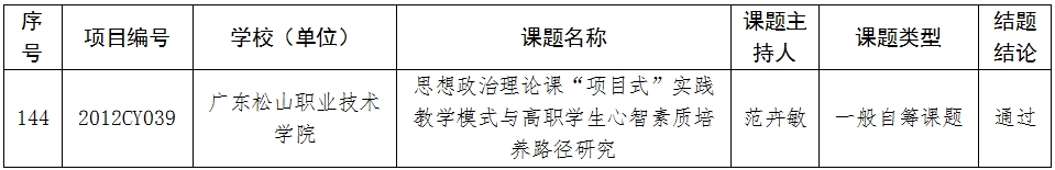 27.2012年课题.jpg